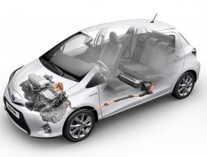 Toyota yaris HSD