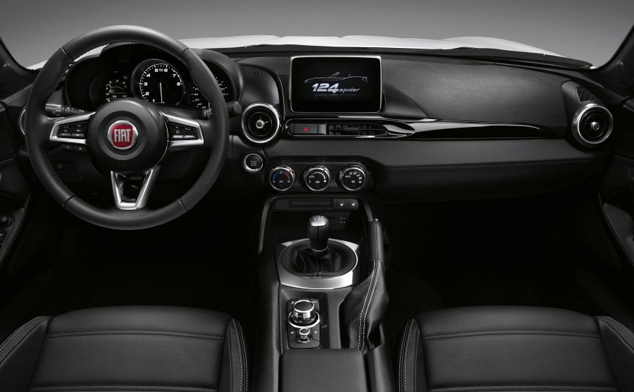 Fiat 124 Spider